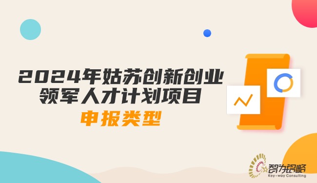 2024年姑蘇創(chuàng)新創(chuàng)業(yè)領(lǐng)軍人才計劃項(xiàng)目申報類型.jpg