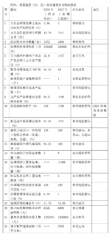 國(guó)家-國(guó)家科學(xué)技術(shù)獎(jiǎng)勵(lì)工作辦公室關(guān)于2025年國(guó)家科學(xué)技術(shù)獎(jiǎng)提名工作通知20250530_01(1).jpg
